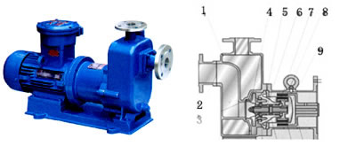 ZCQ������ʽ�����ӱ�